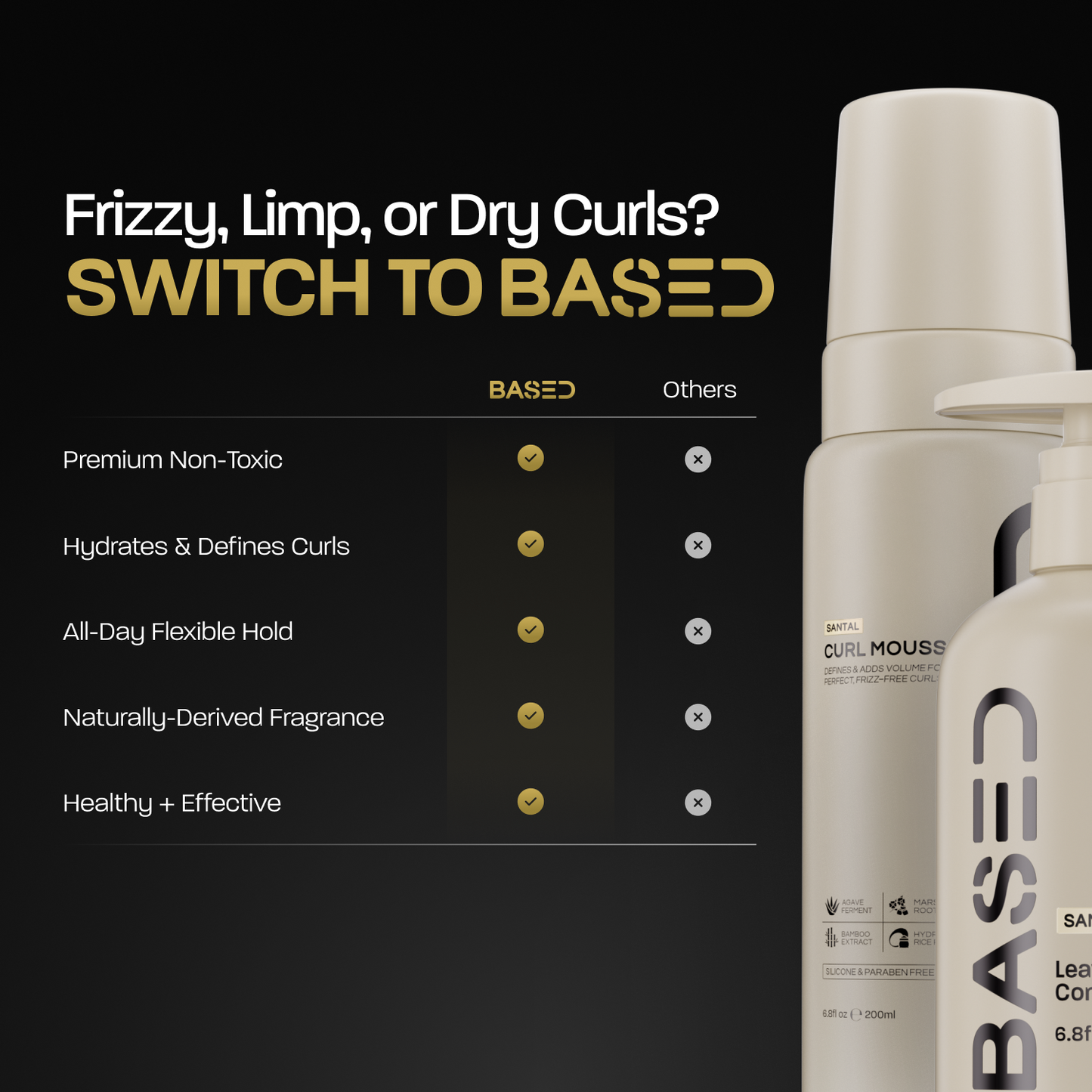 Hydration & Volume Duo