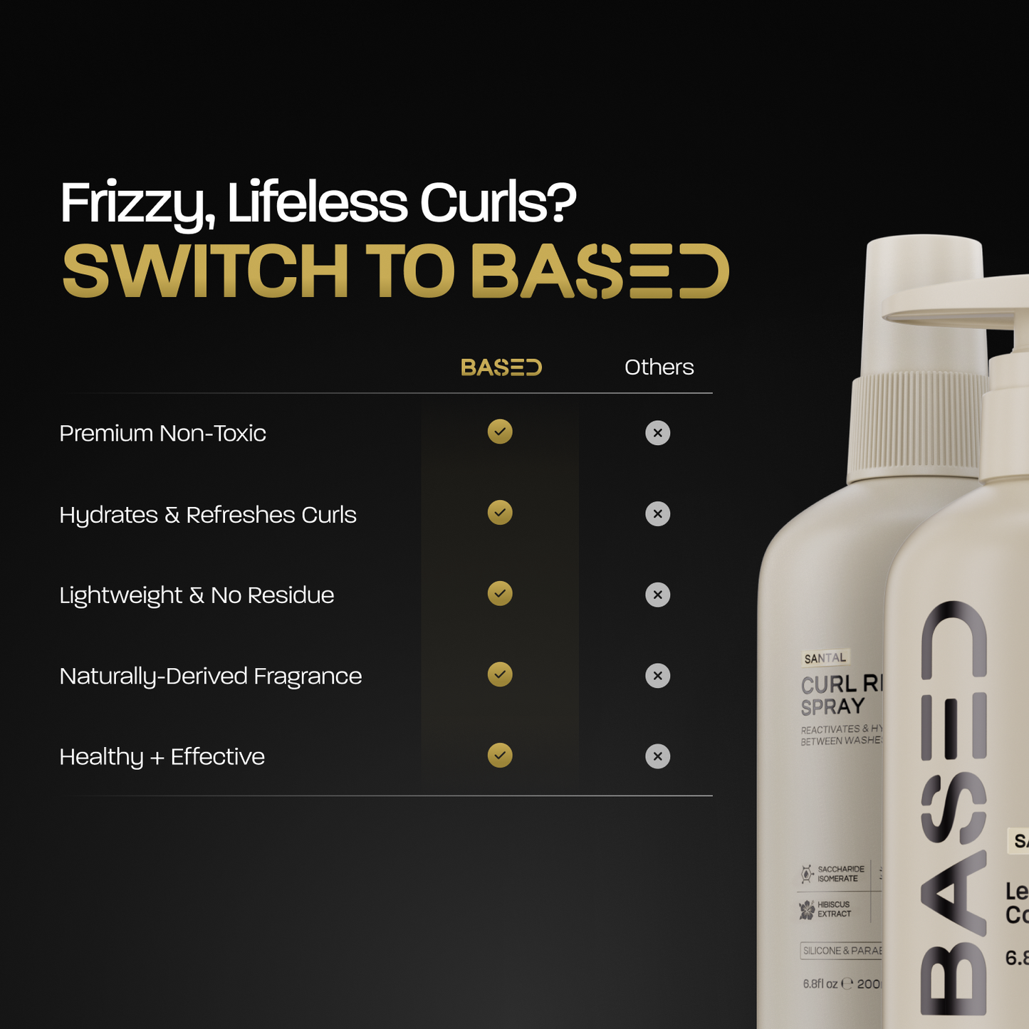 Hydration & Refresh Duo